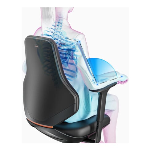 Bimos Accoudoirs 4D pour salle blanche Texon réglables en hauteur, largeur, profondeur, pivotants