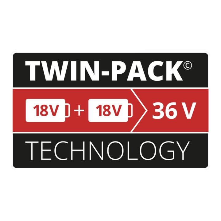 Einhell Akku 2x 18V 4,0Ah PXC-Twinpack