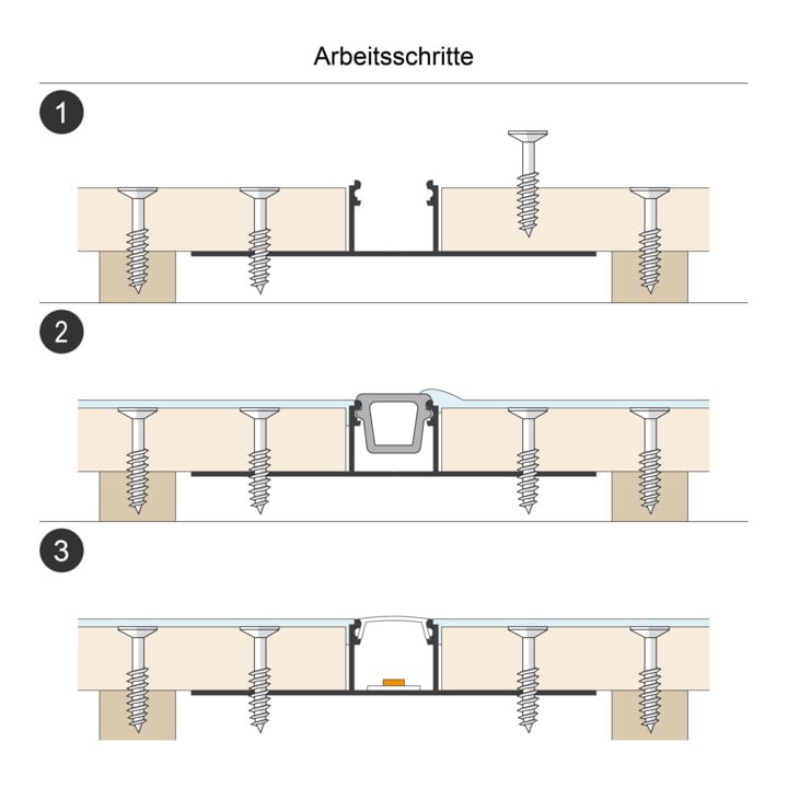 EVN Lichttechnik Alu-Profil m. Abdeckung opal, 2m APTB2AM200