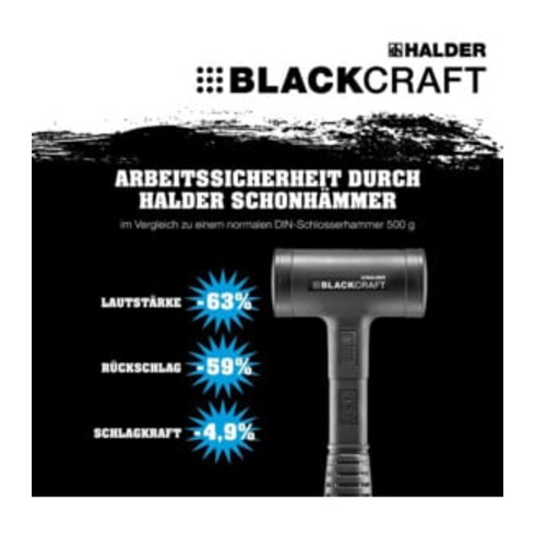 Maillet à frappe amortie BLACKCRAFT L. 315 mm D. tête 60 mm tube en acier antire
