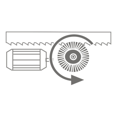 metallkraft Spänebürste motorisch angetrieben