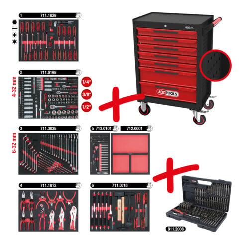Servante d'atelier ECOline KS Tools NOIR/ROUGE avec 7 tiroirs et 598 outils d'excellente qualité
