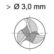 3-Schn.-Fr.D327K M42 5,00 mm Fire Gühring-1