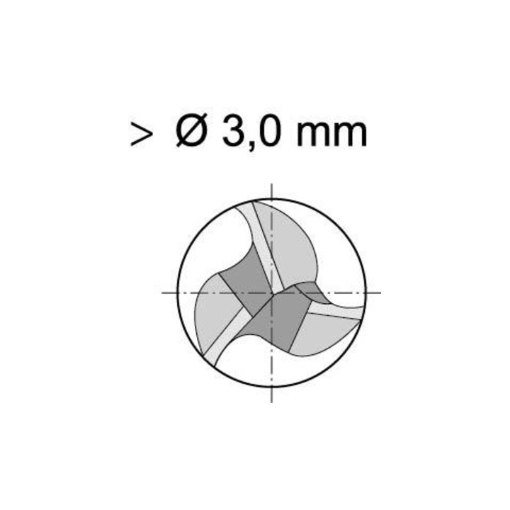 3-Schn.-Fr.D327K M42 5,00 mm Fire Gühring