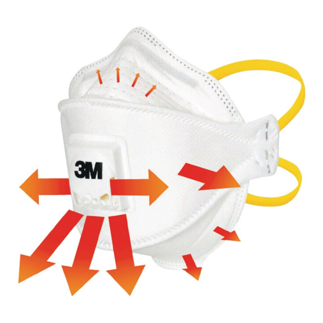 3M Atemschutzmaske 9332+ FFP3/V NRD mit Ausatemventil