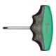 400 TX Indicateur de couple, TX 20 x 60 mm