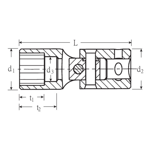 Stahlwille 402 Prises articulées