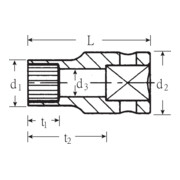 Clés à douille Stahlwille Spline-Drive 40aSP-4