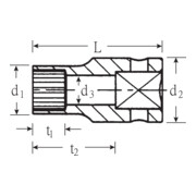 Prises d'entraînement Stahlwille Spline 45aSP-4