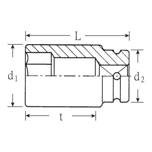 55IMP Douilles IMPACT 17 mm