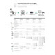 7706-8PC Système complet de calibrage Bereich N·m 1 - 10
