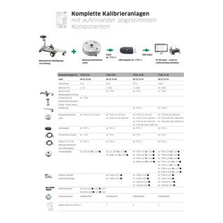 Stahlwille Système complet d’étalonnage