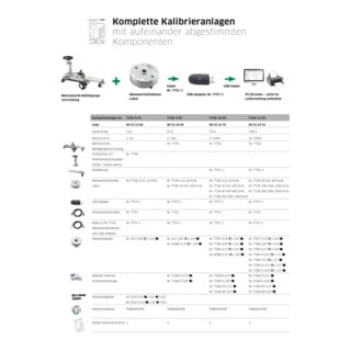 Stahlwille Système complet d’étalonnage