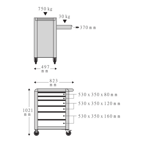 Stahlwille 95/6 Chariot d'atelier TTS