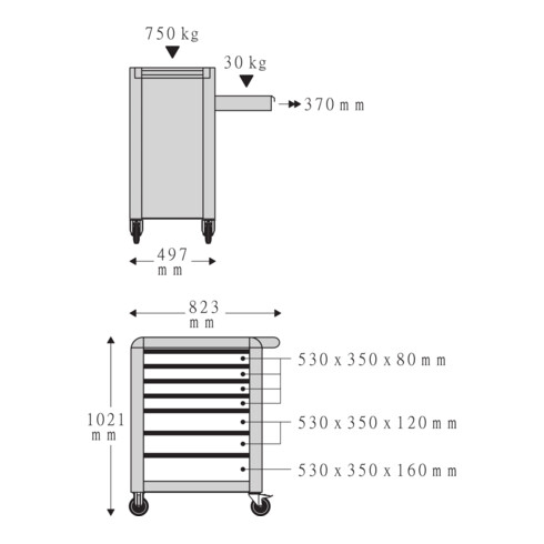 Stahlwille 95/7 Chariot d'atelier TTS