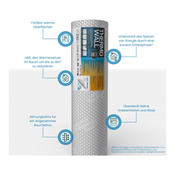 A.S. Création Vliestapete Meistervlies Thermowall 10,05 x 0,53 m energiesparend überstreichbar