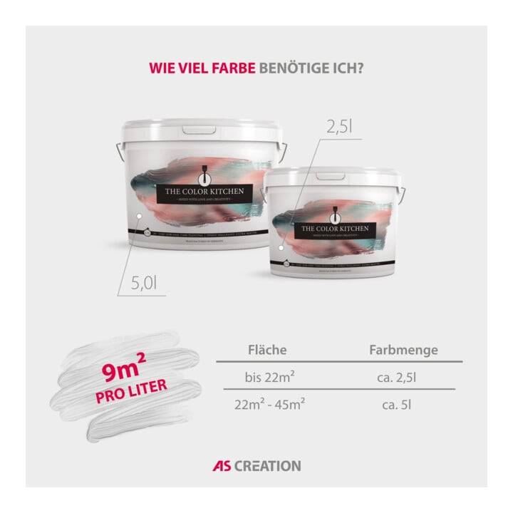 A.S. Création Wandfarbe The Color Kitchen Hot Peppers Grün Matt 2,5 l Hohe Deckkraft