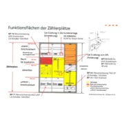 ABN Bestückungspaket BP141-3