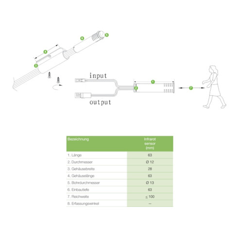 Abstandssensor (Infrarotsensor)