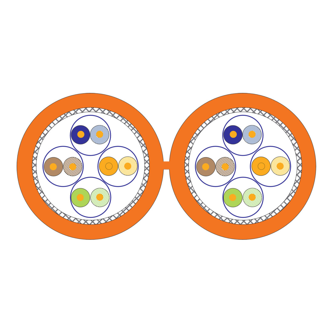 Acome TN-7000-2 Cat.7 orange 8P S/FTP AWG23 R7480F-Cca-T500