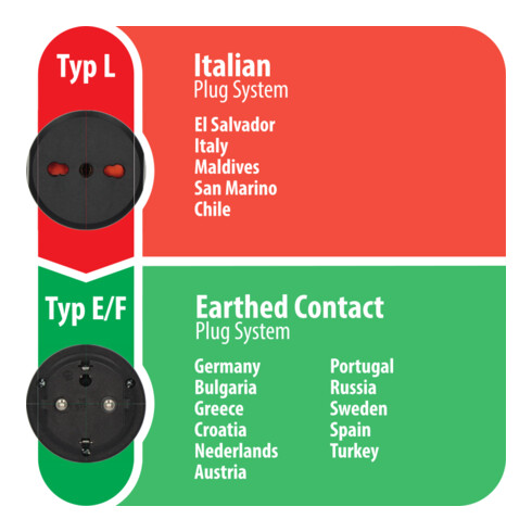 Adaptateur de voyage pour chaise d'incendie Italie/Contact de protection