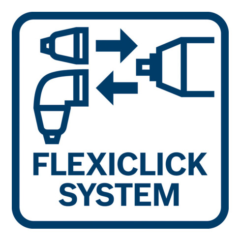 Adaptateur FlexiClick GFA 18-M