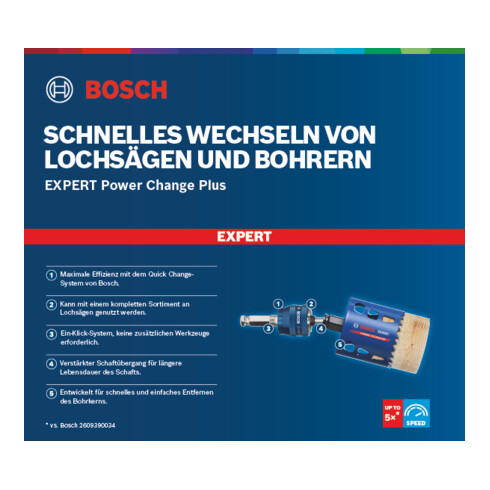 Adaptateur Power Change Plus Bosch Expert, 11 mm, mèche TCT, 8,5 x 105 mm