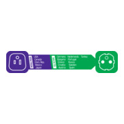Adaptateur secteur de voyage USA, Japon => Prise de terre-4