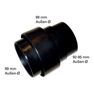 Adaptateur universel metabo