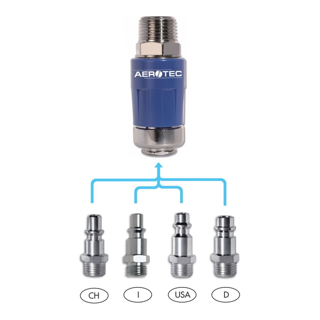 Aerotec EASY SAVE PRO Sicherheitskupplung