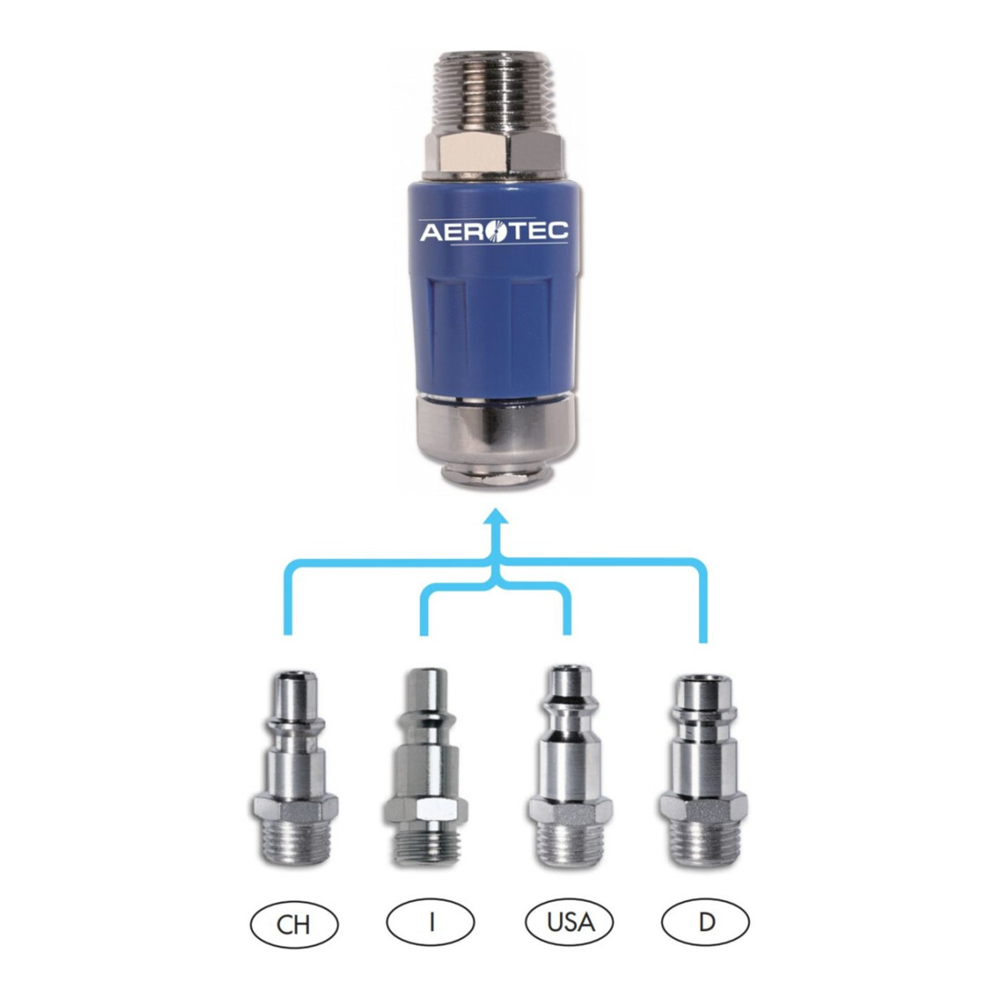 Aerotec EASY SAVE PRO Sicherheitskupplung