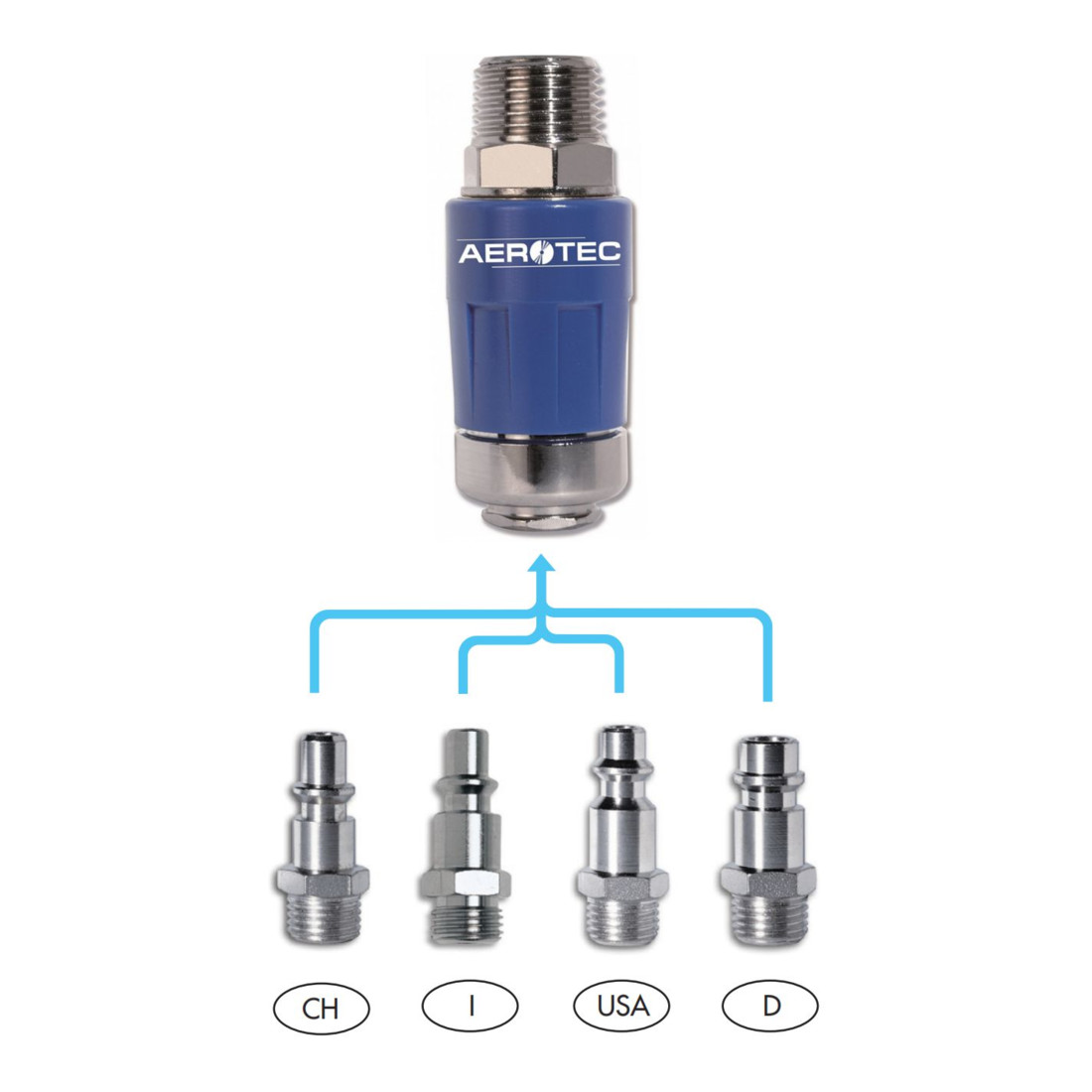 Aerotec EASY SAVE PRO veiligheidskoppeling AG
