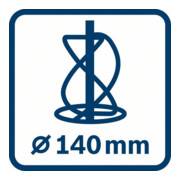 Agitateur GRW 12 E-2