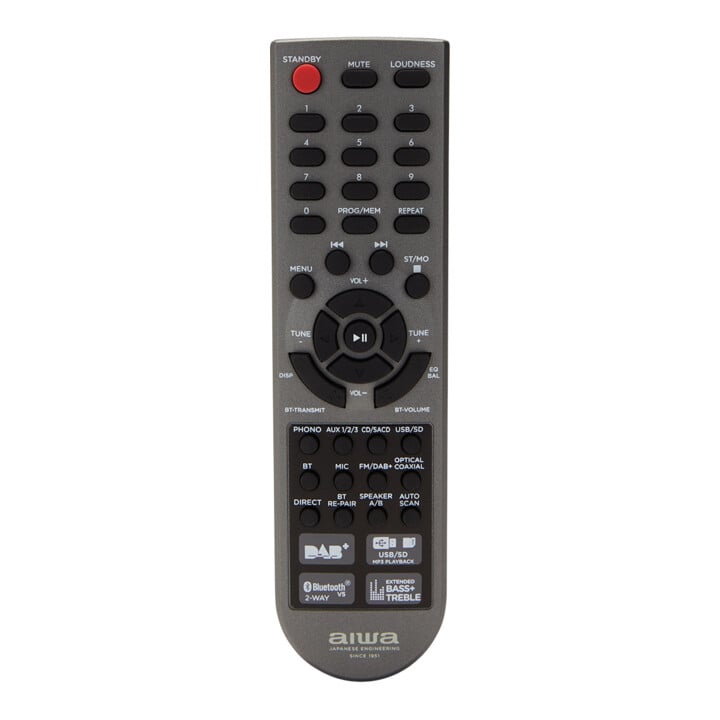 Aiwa Receiver AMR-200DAB