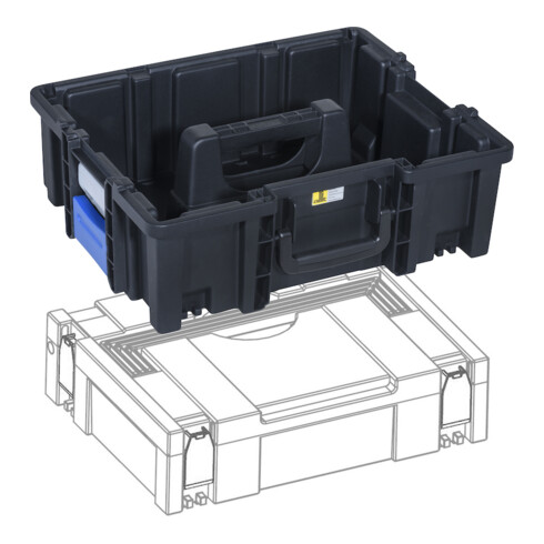 allit EuroPlusPro Coffret de transport professionnel