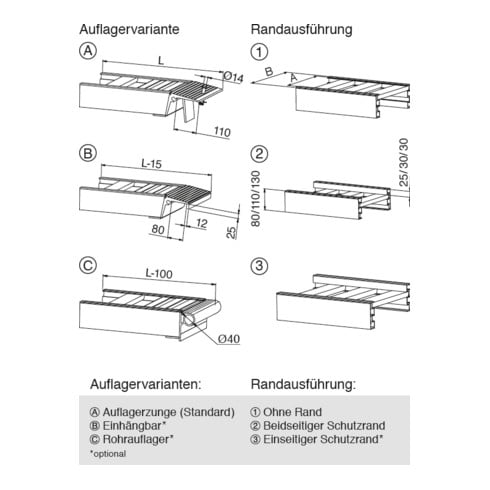 Altec Verladeschiene AVS 110 für Vollgummibereifung mit Rand