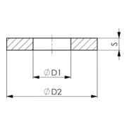 product.name