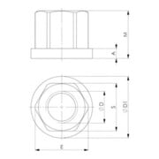 product.name