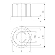 product.name