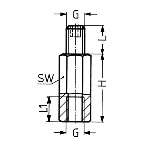 AMF Greifeinsatz Double Prisme