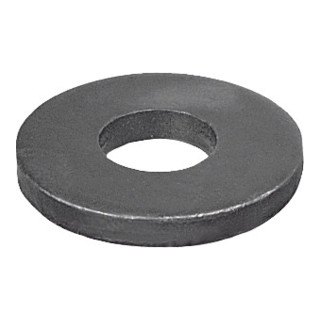 product.name