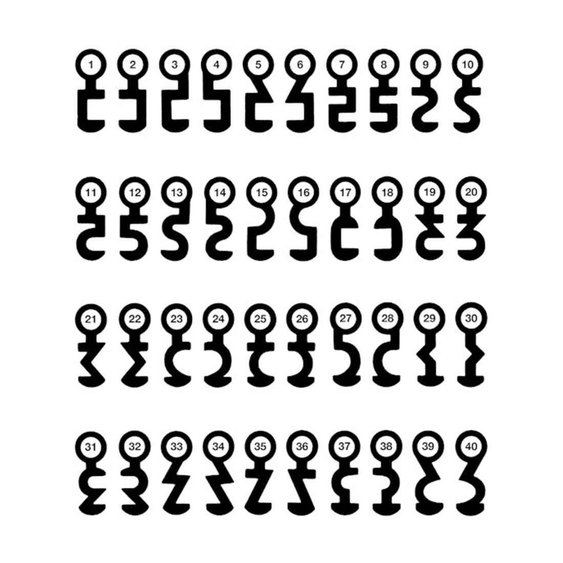 AMF Schubstangenspanner 6842 Gr. 7