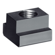 product.name