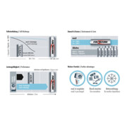 ANSMANN accucel 800 mAh 1.2V Micro NiMH. Blister-5