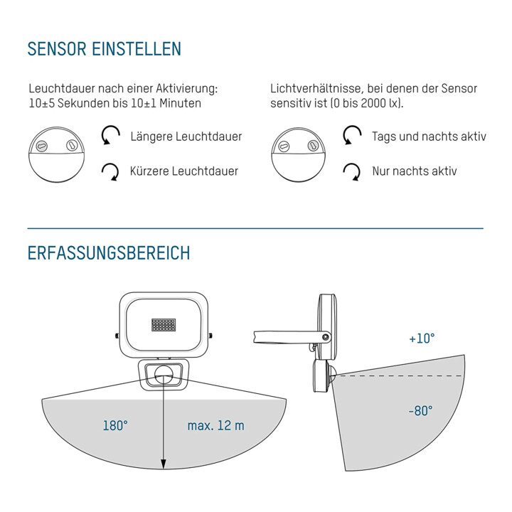 Ansmann Luminary LED-Wandstrahler PIR 10 W Bewegungsmelder, bis zu 800 Lumen WFL800S