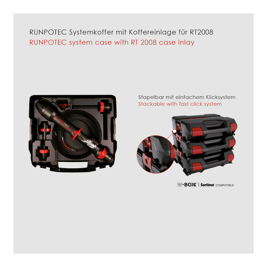 Apparecchio per inserimento di cavi RT 2008 lungh. 510 mm RUNPOTEC