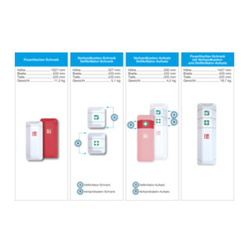 Armoire Eichner pour extincteur