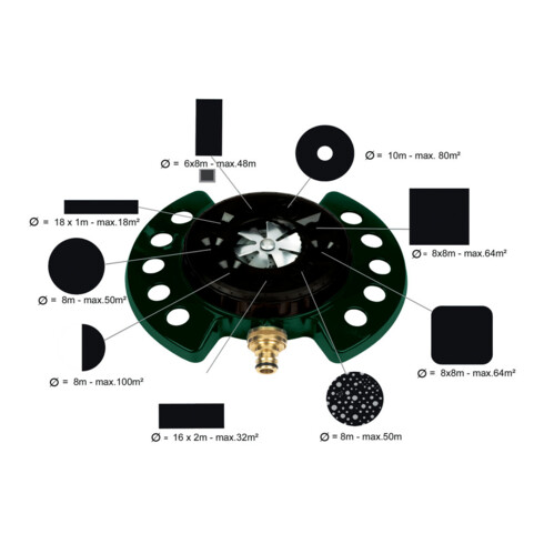 Arroseur multisurfaces FR 9 metabo