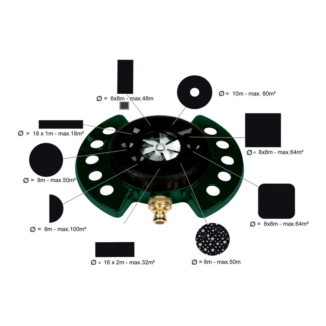 Arroseur multisurfaces FR 9 metabo