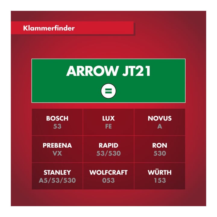 Arrow Fastener Agrafe